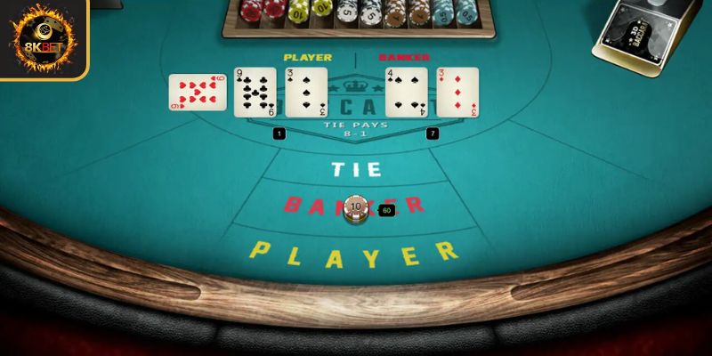 Baccarat là gì? Khám phá trò chơi bài đẳng cấp